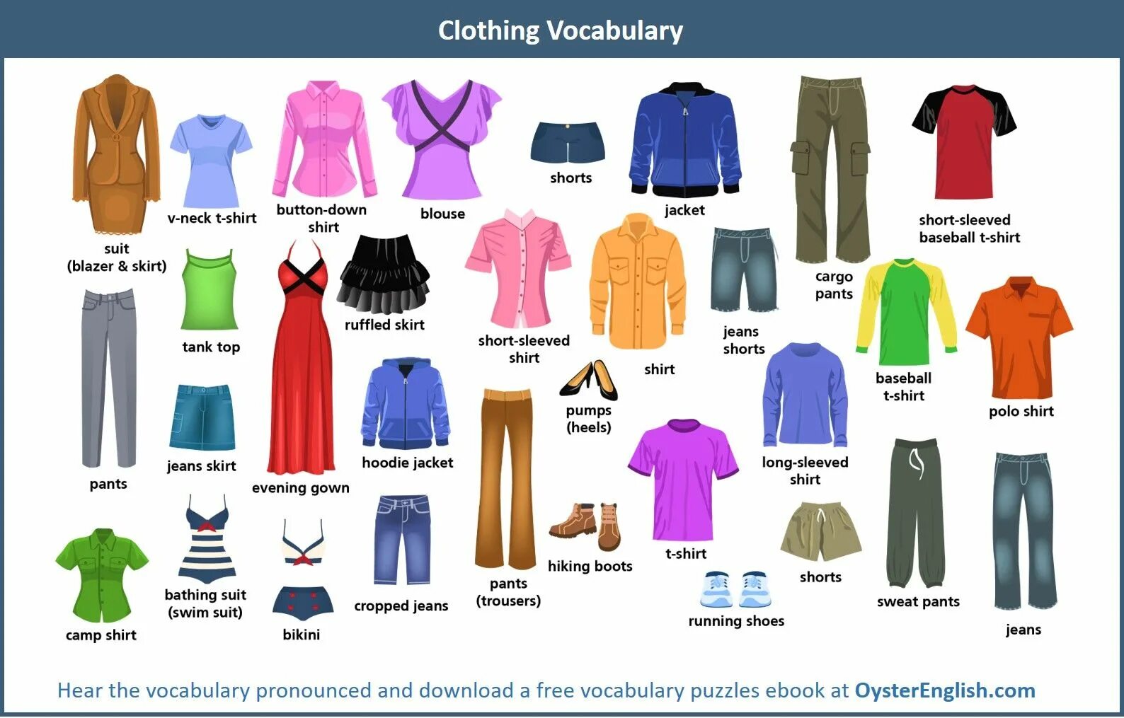 Название женской одежды фото Learn popular clothing items in English. Listen to the words pronounced and get 