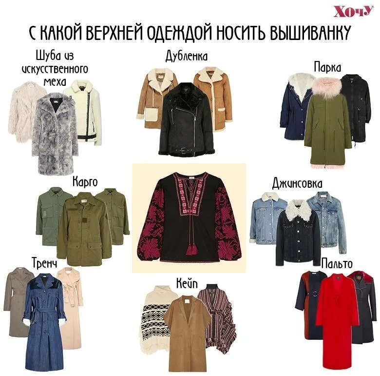 Название женской одежды фото Современные названия одежды - журнал 13malyshok.ru