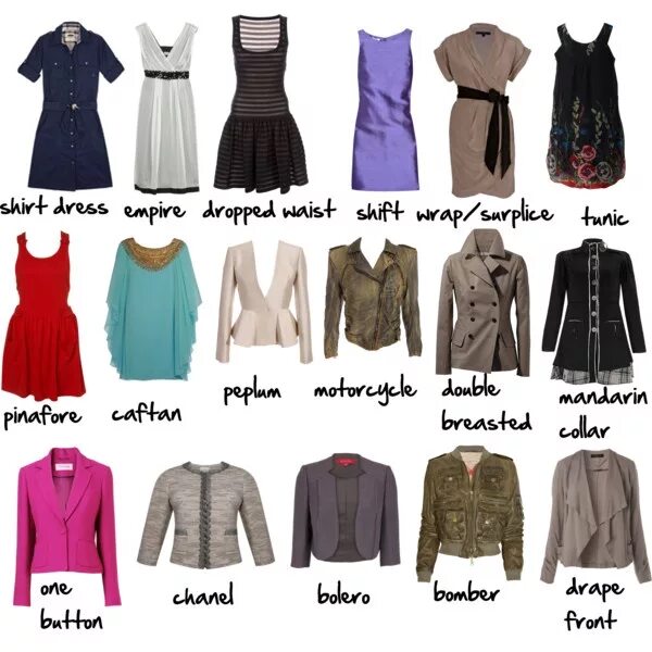 Название женской одежды фото Luxury fashion & independent designers SSENSE Fashion vocabulary, Fashion terms,