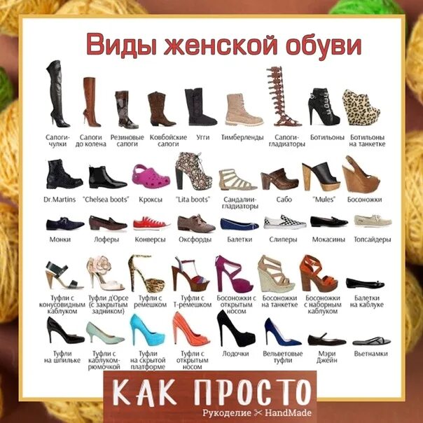 Название зимней обуви список с фото Столько видов женской обуви существует, мы даже половины не вспомнили. Но знать 
