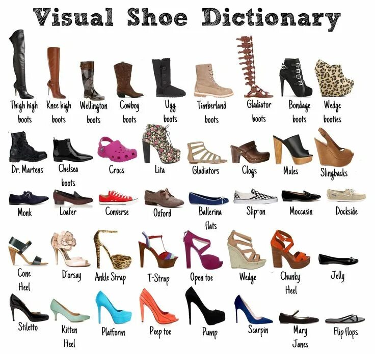 Название зимней обуви список с фото Chaussures et sandales d’été, comment trouver la paire parfaite? Nightlife Типы 