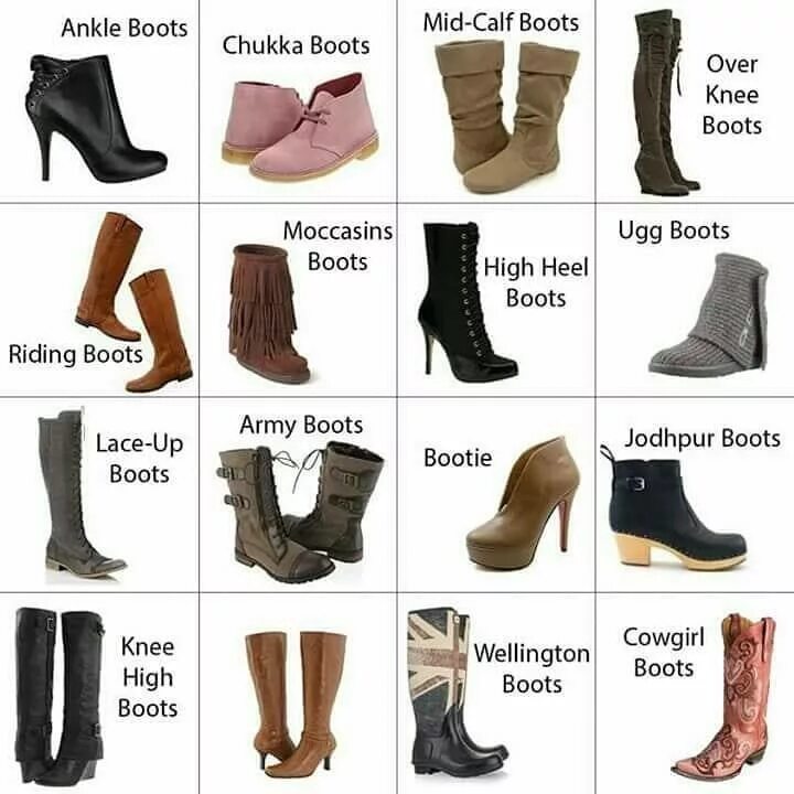 Название зимней обуви женской с фото boots vocabulary Обувь, Английский словарь, Английский