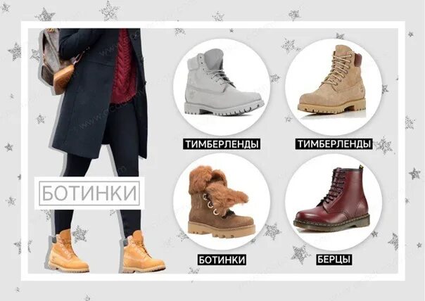 Название зимней обуви женской с фото Тип ботинок женских
