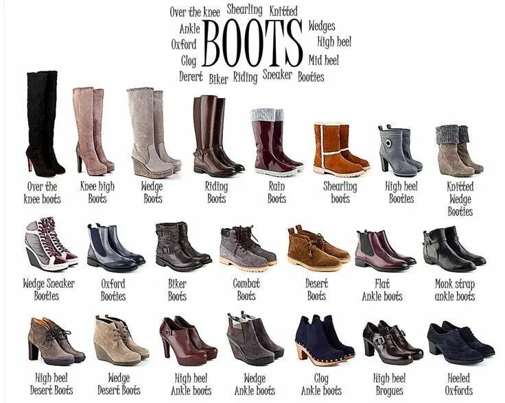 Название зимней обуви женской с фото Image result for types of boots for girls Tipos de zapatos mujer, Nombre de zapa