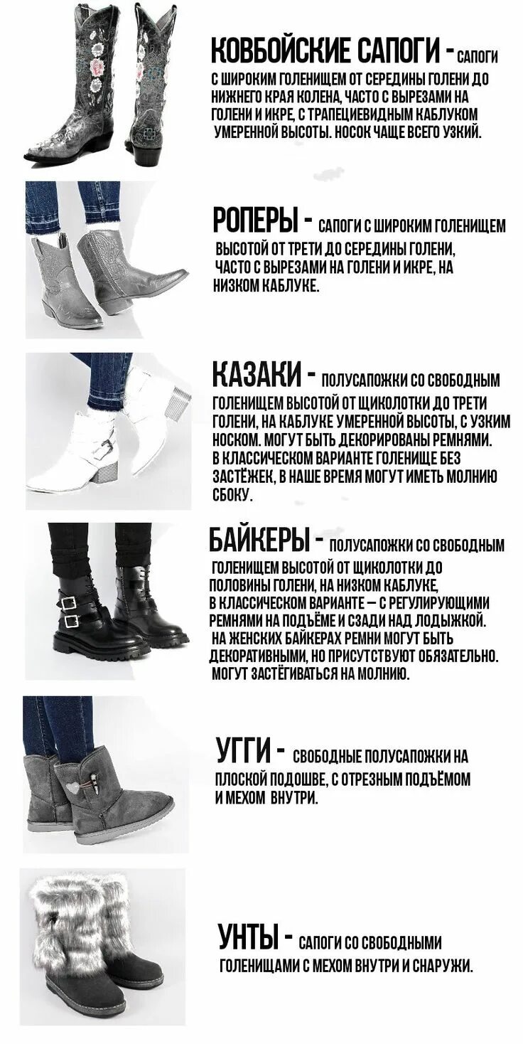 Название зимней обуви женской с фото Все виды женской обуви сегодня - учимся разбираться в фасонах, типах и формах же