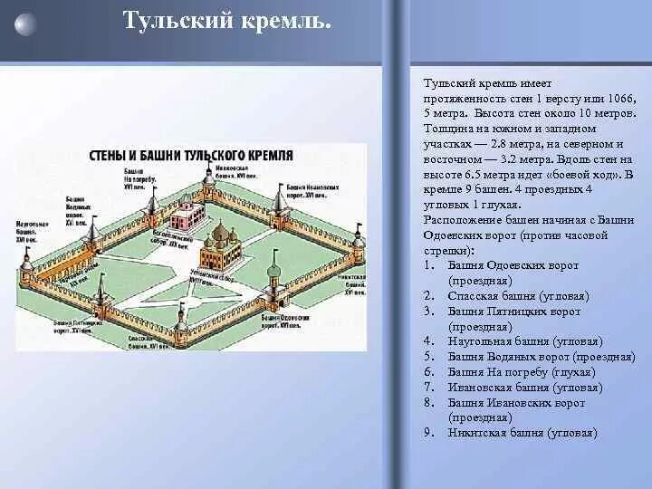 Названия башен тульского кремля кремля фото Башни тульского кремля названия по порядку фото - ViktoriaFoto.ru