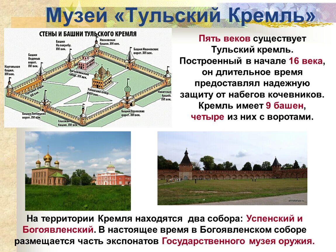 Названия башен тульского кремля кремля фото Тульский кремль история фото YugNash.ru