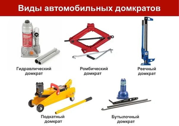 Названия домкратов для автомобилей фото Отзывы покупателей и специалистов - как выбрать лучшую фирму домкратов для вашег