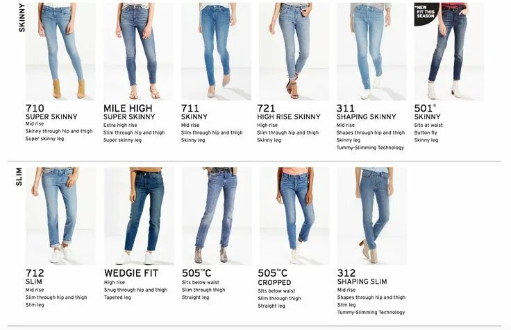 Названия джинсов женских с фото Image result for levis jeans styles Levi jeans women, Jeans style guide, Levi je