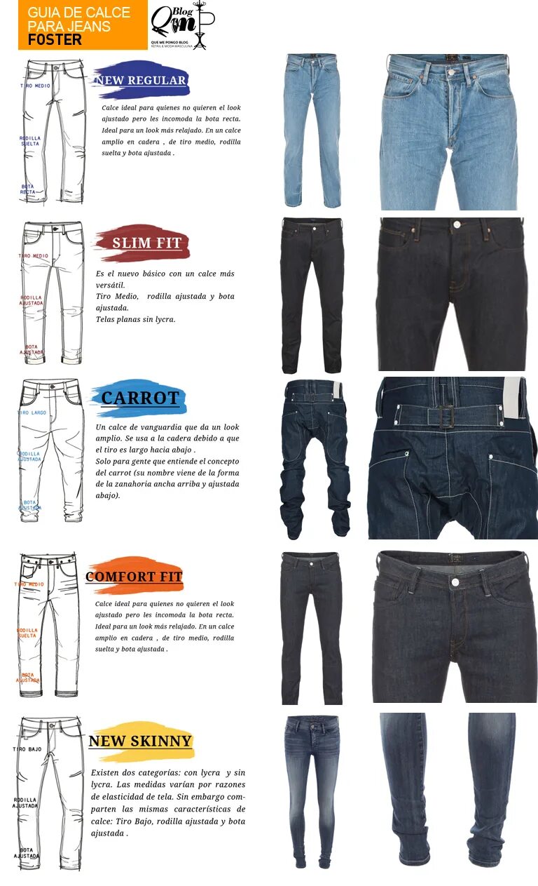 Названия фасонов джинс с фото tipos de corte levis Sales & Deals