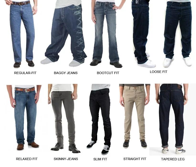 Названия фасонов джинс с фото Substantiel Abandon tuyau regular fit jeans definition Essaie Lionel Green Stree