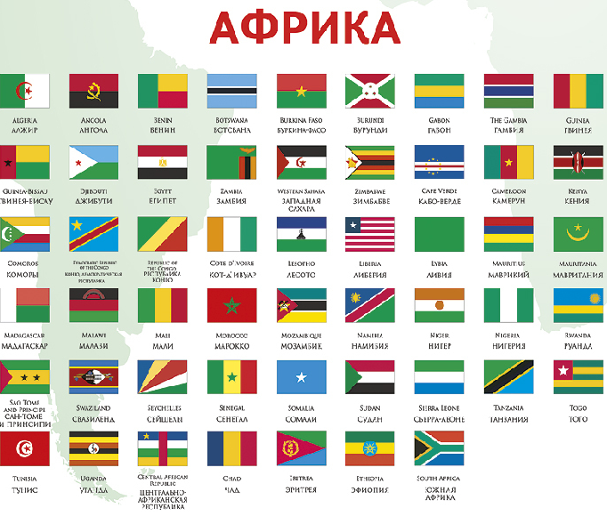 Названия флага фото Флаги государств мира. интересно Постила