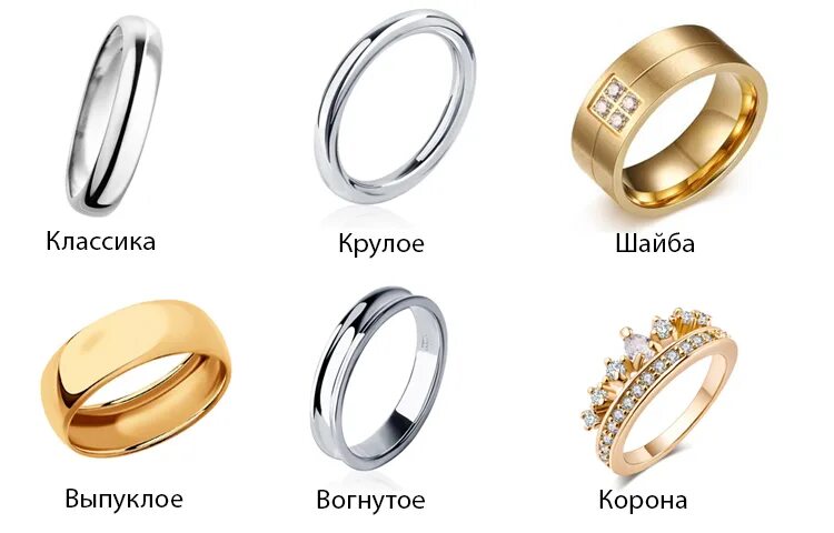 Названия и фото колец Колец список