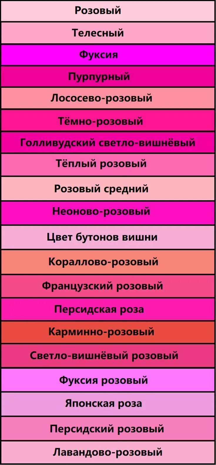 Названия и фото розового цвета Оттенки розового и красного фото - DelaDom.ru