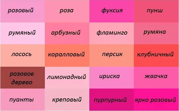 Названия и фото розового цвета Нюд для идеального эффекта зацелованных губ. Матовая помада Shiseido Peep show О