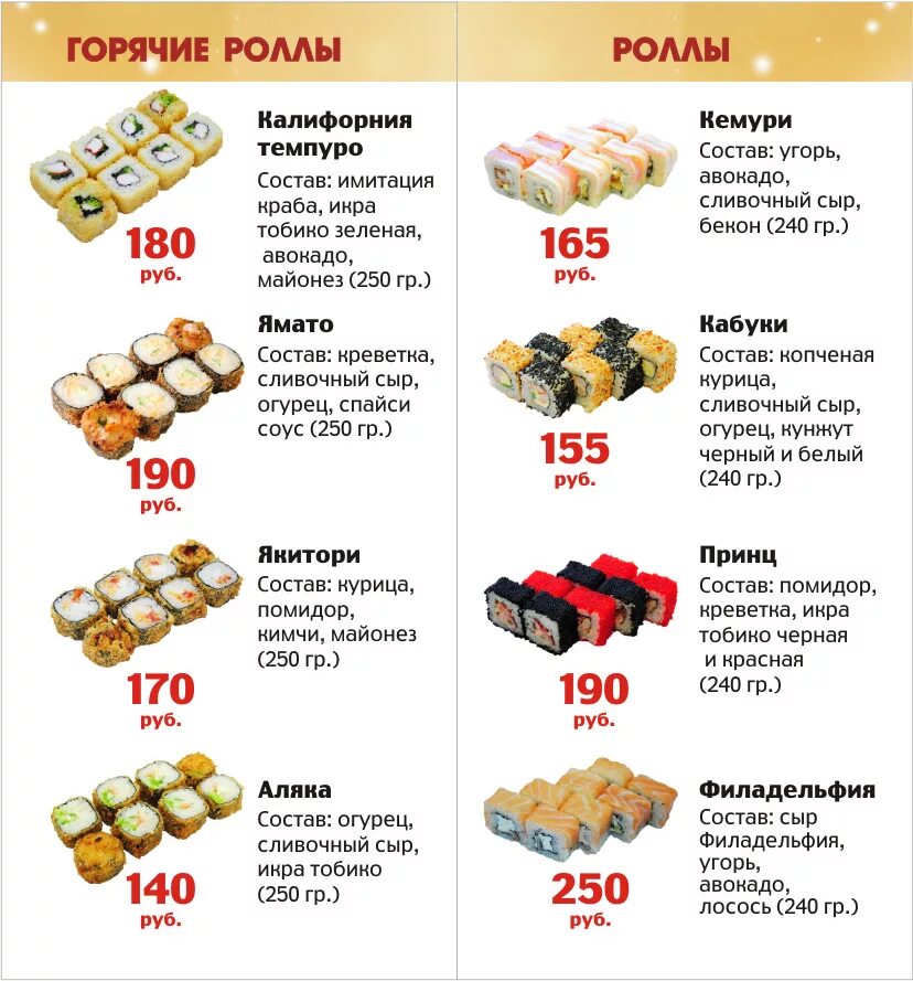 Названия и состав роллов суши фото Роллы названия и состав CoffMachines.ru
