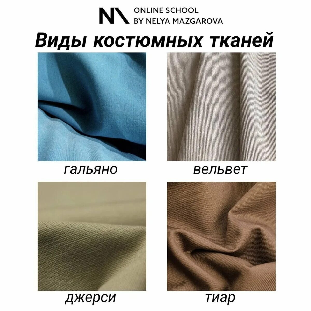Названия костюмных тканей фото Все о костюмных тканях в таблицах: шпаргалка швее Неля Мазгарова Швейный блог Вы