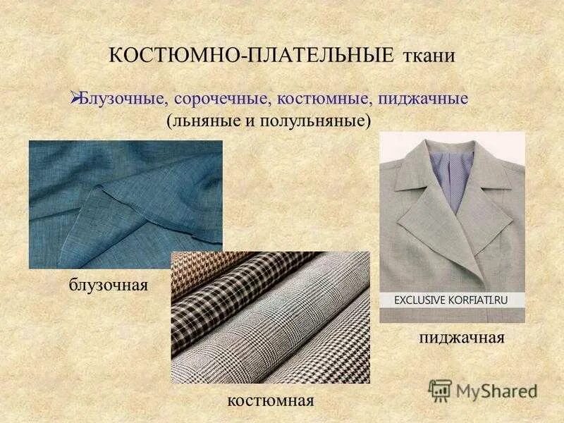 Названия костюмных тканей фото Сорочечная ткань: описание, состав, свойства и характеристики