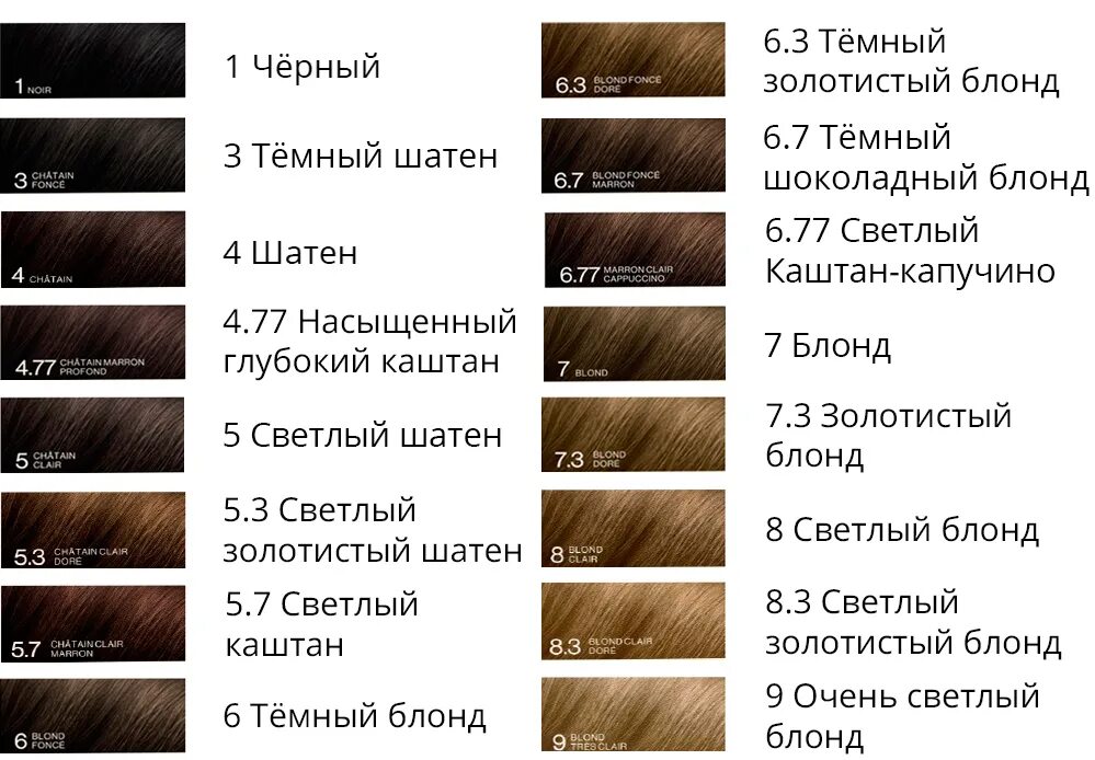 Названия красок для волос профессиональных фото Фито Фитоколор Краска для волос 6.77 6 Темный блонд (Phyto Permanent color 6.77 