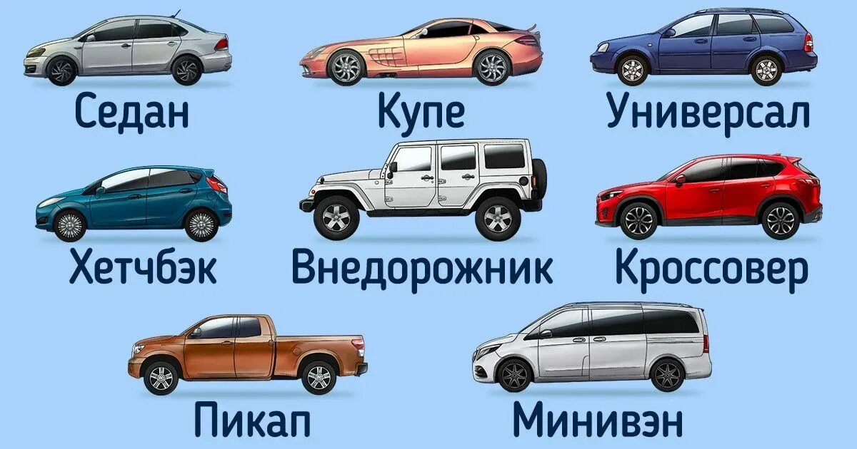 Названия кузовов автомобилей фото и названия Классификация автомобилей по типу кузова, двигателя и другим параметрам. Автосер