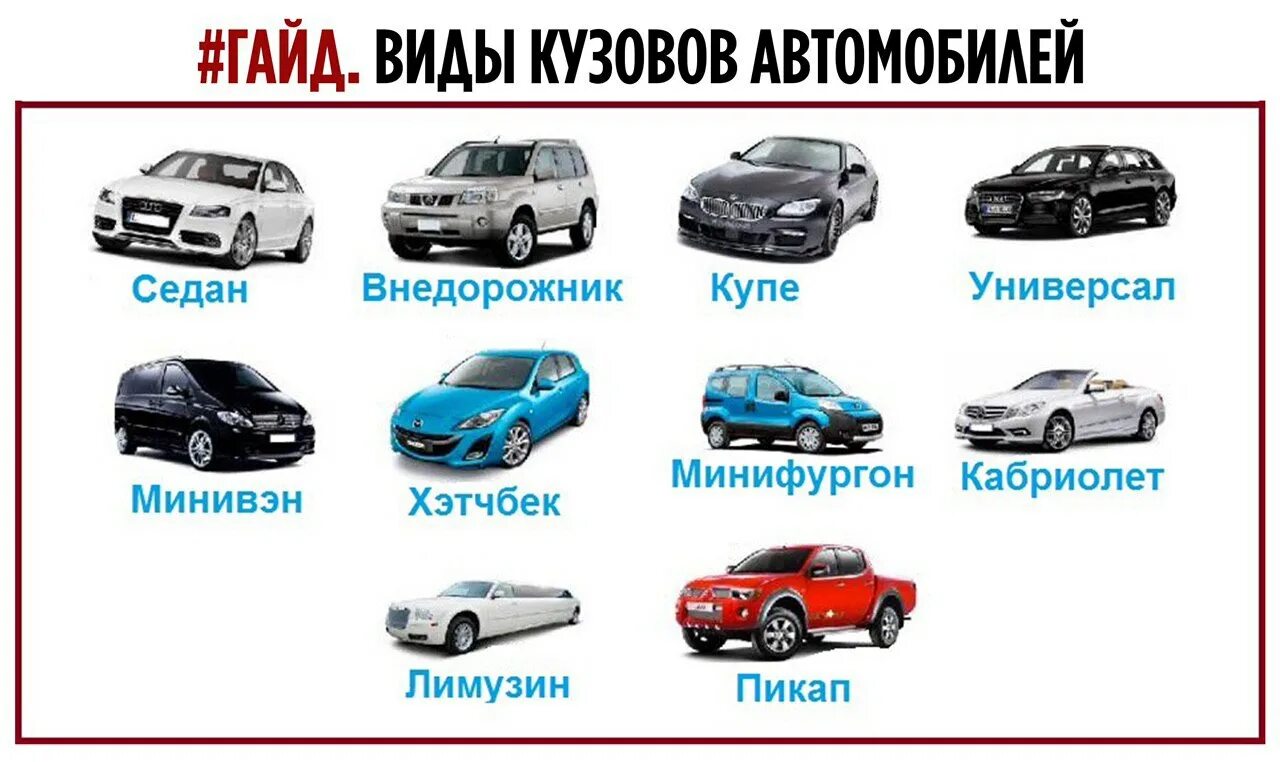 Названия кузовов автомобилей фото и названия Публикация #116 - Полезно знать (@polezznoznat)