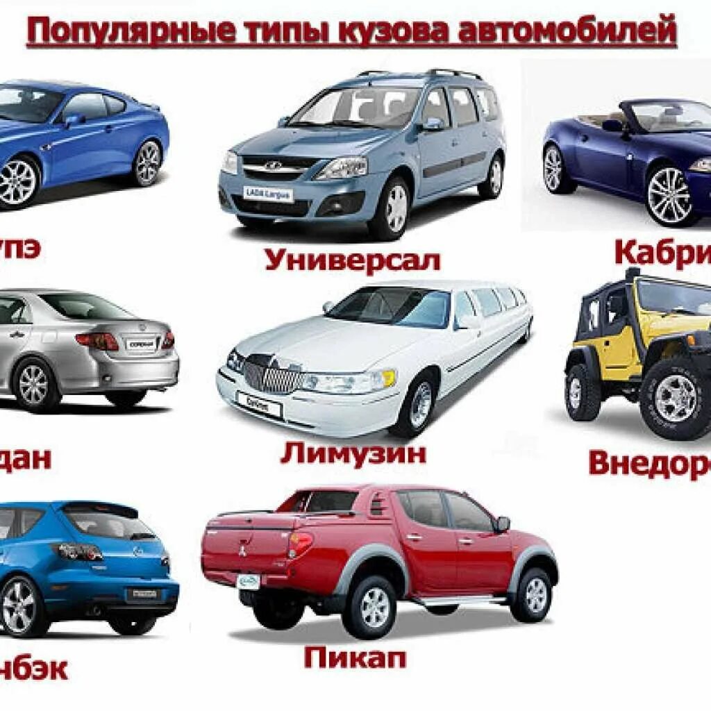Названия кузовов автомобилей фото и названия Где записать машину
