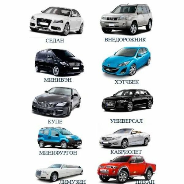 Названия кузовов автомобилей фото и названия Классы авто - Прокат авто в Анталии