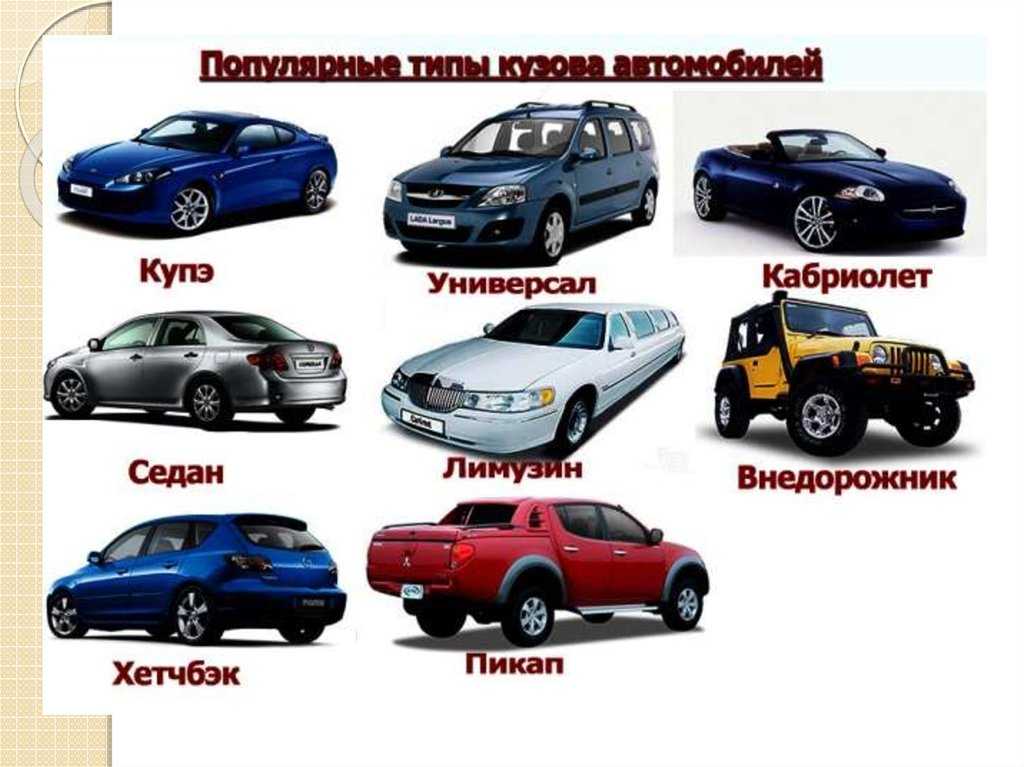 Названия кузовов автомобилей фото и названия Картинки ОПРЕДЕЛЕНИЕ КУЗОВА АВТОМОБИЛЯ