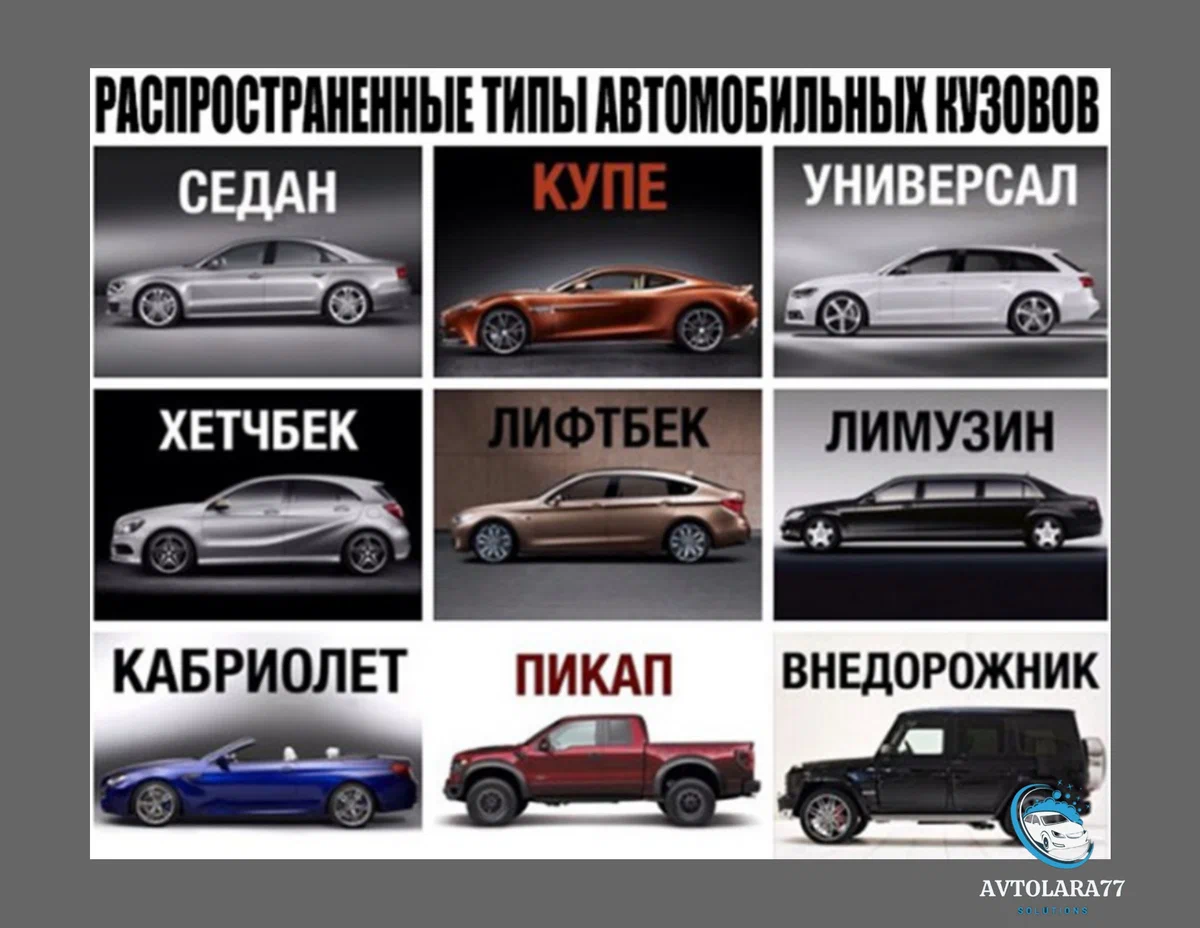 Названия кузовов автомобилей фото и названия Разница в автомобилях марках автомобилей: найдено 84 изображений