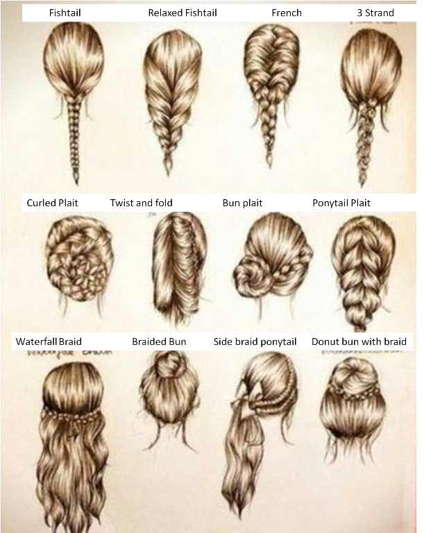 Названия легких причесок Pin on hair style