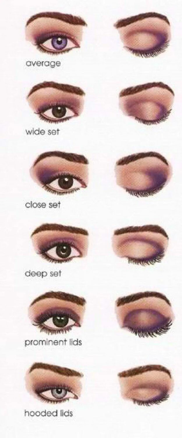 Названия макияжа глаз Pin on Makeup Tips and Tricks