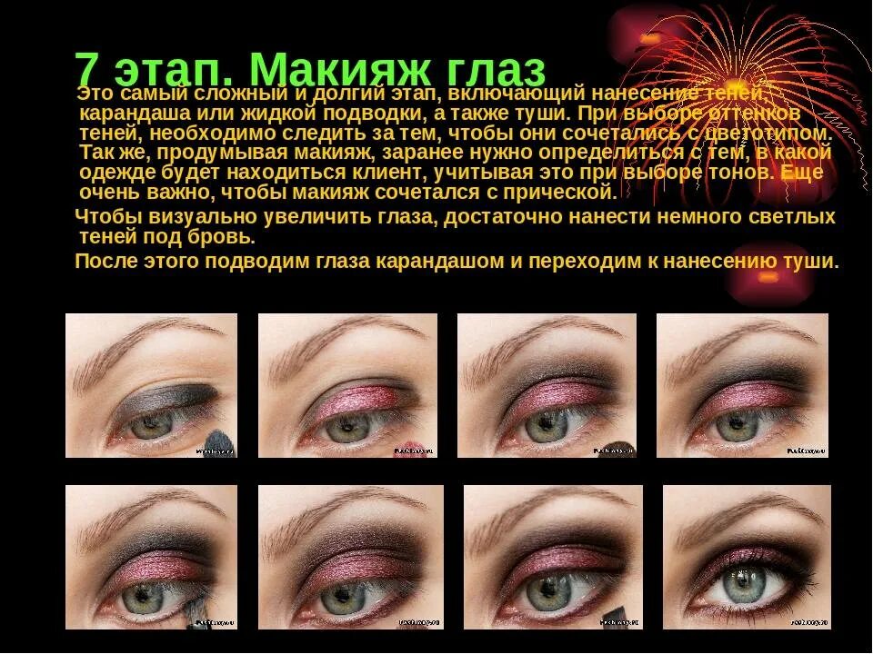 Названия макияжа глаз Виды макияжа глаз: фото и названия