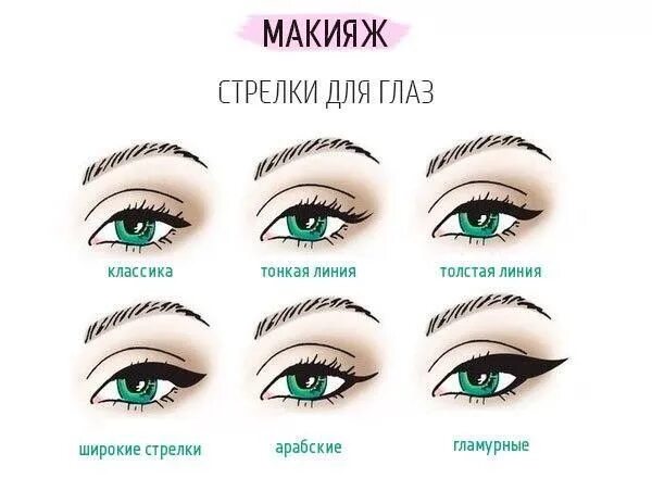 Названия макияжа глаз Pin on макияж
