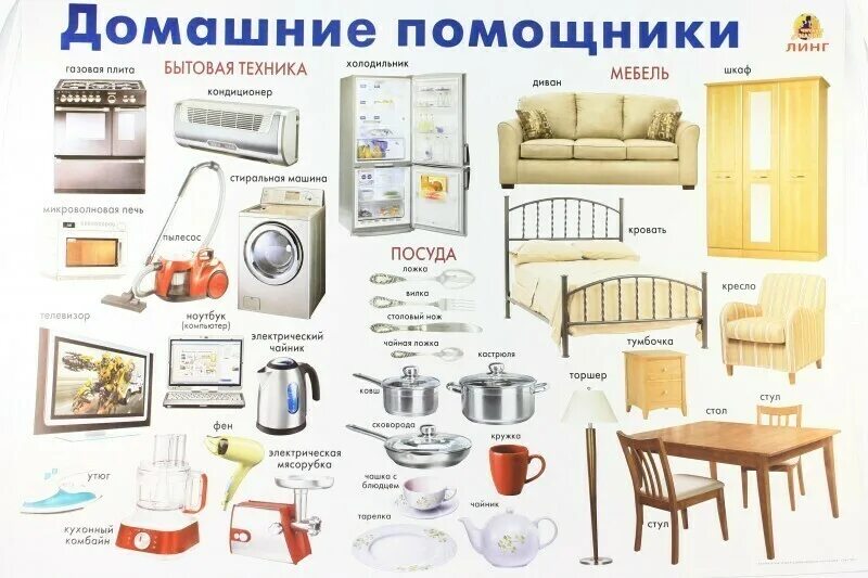 Названия мебели интерьере Домашние помощники (плакат) купить с доставкой в интернет-магазине Мамонтесса.ру