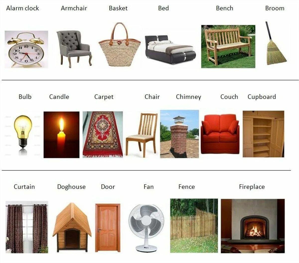Названия мебели интерьере Furniture Vocabulary: 250+ Items Illustrated Learning english is fun, English le