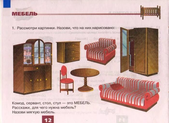 Названия мебели интерьере Пин на доске 1