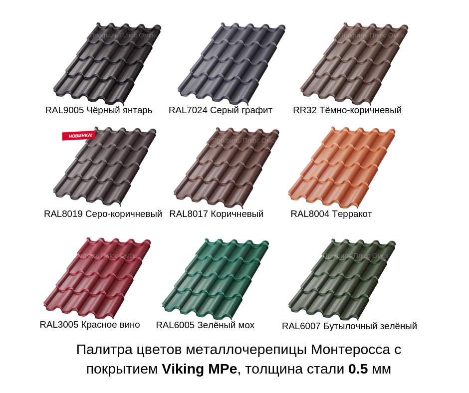 Названия металлочерепицы для крыши фото Металлочерепица уникма фото - DelaDom.ru