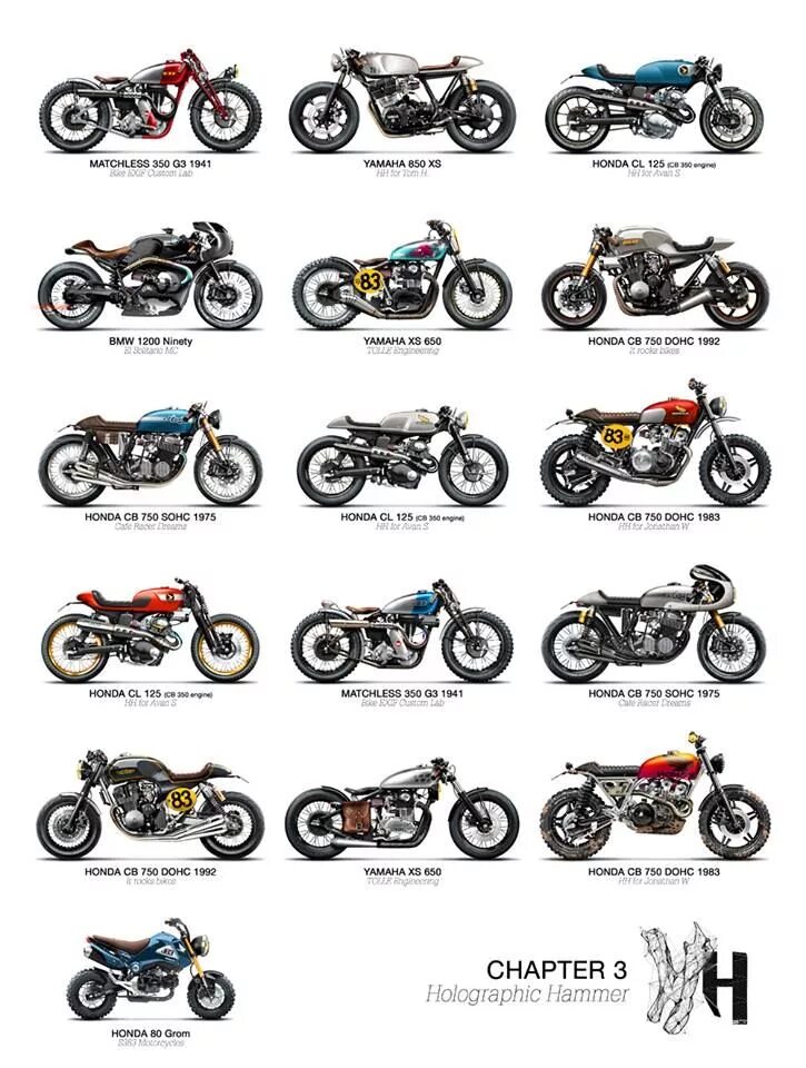 Названия мотоциклов список с фото Pin by Kirill Ivanov on holographic hammer Cafe racer, Cafe racer motorcycle, Ca