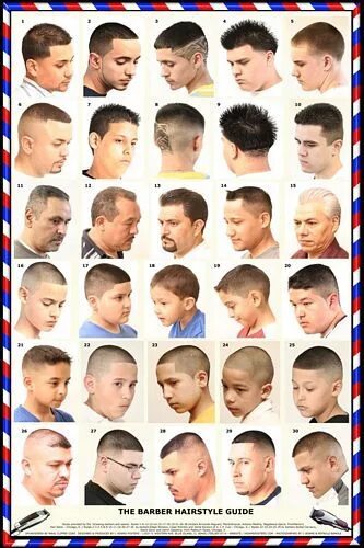 Названия мужских стрижек в барбершопах Barber Fade Chart: Master the Art of Fading Haircuts