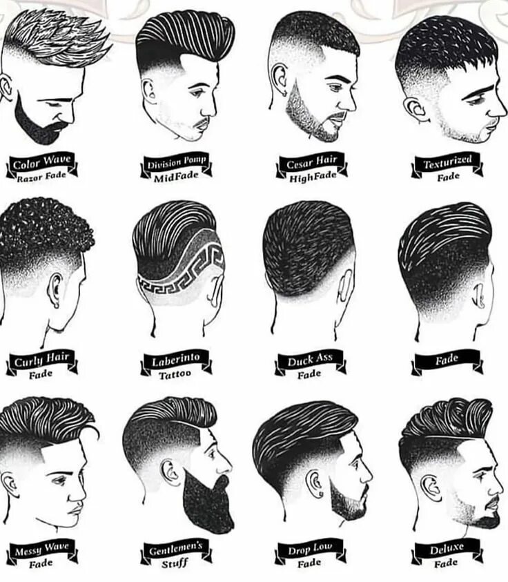 Названия мужских стрижек в барбершопах Best Haircuts for Men Мужские стрижки, Стрижки парней, Короткие мужские прически