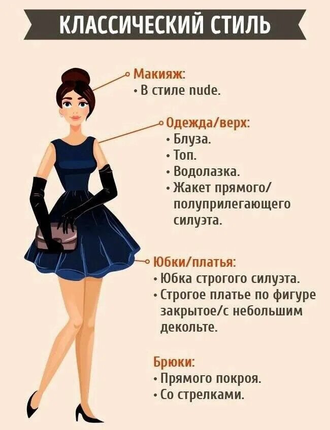 Названия одежды фото и описание Love Organic Стиль одежды, Стиль руководства и Стиль