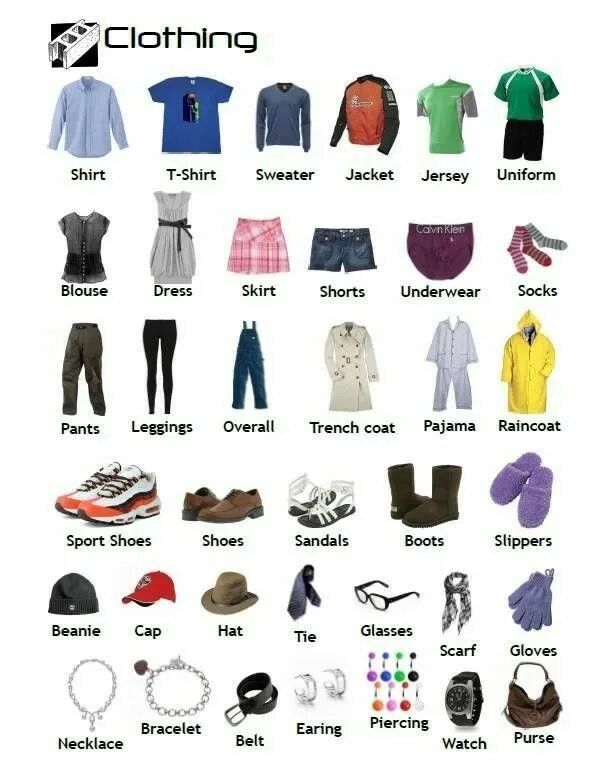 Названия одежды фото и описание Pin en inglese inglese La ropa en ingles, Clothes en ingles, Cosas de ingles