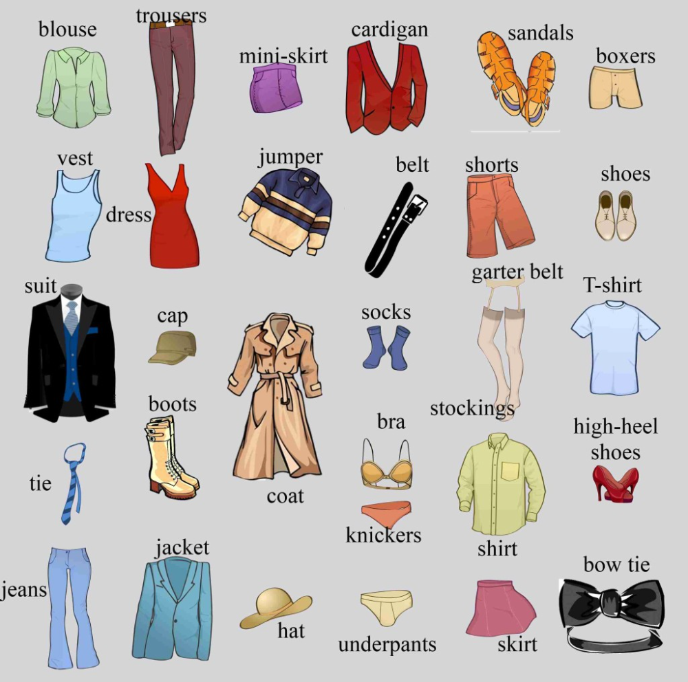 Названия одежды фото и описание Clothes vocabulary - Games to learn English English vocabulary, Learn english, V