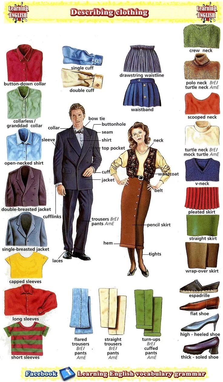 Названия одежды фото и описание Describing clothes material patterns and patterns vocabulary Apprendre l'anglais