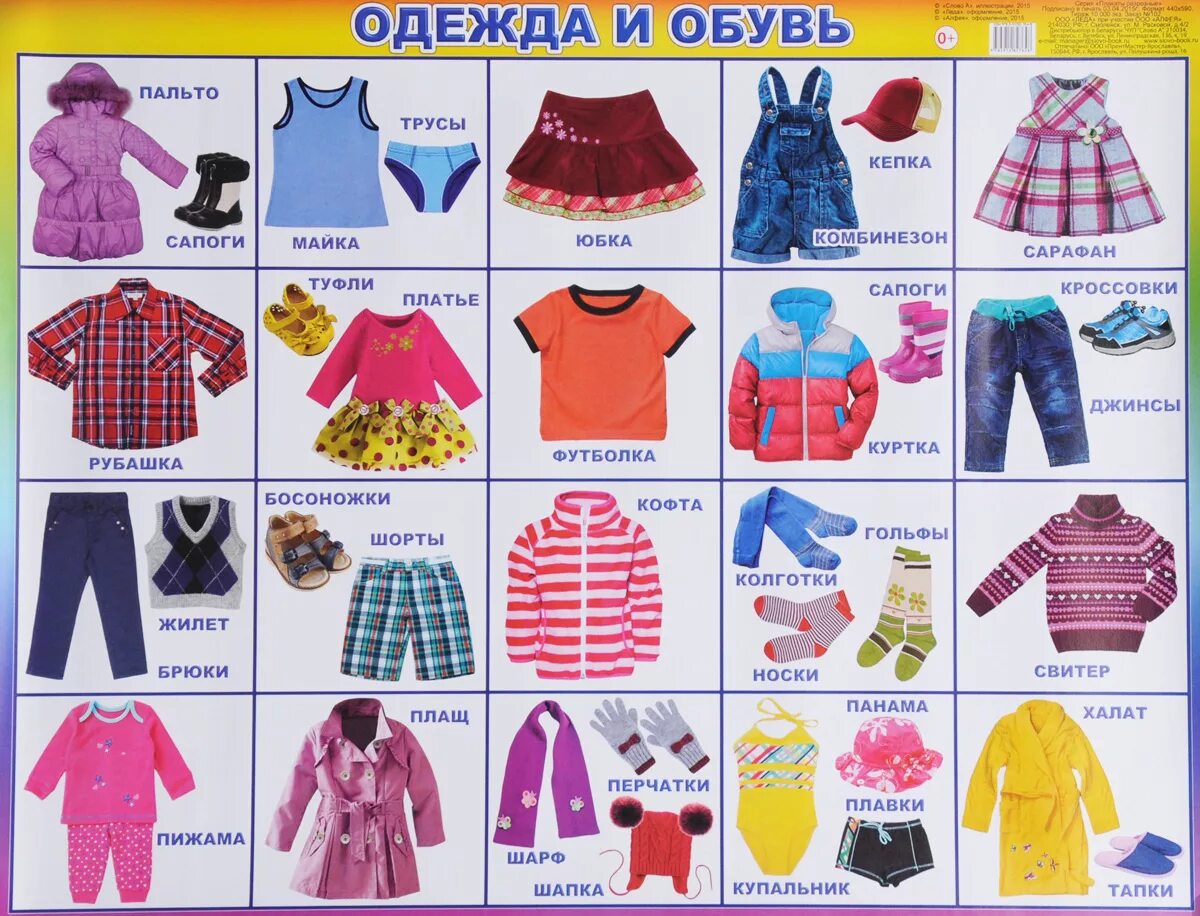 Названия одежды фото и описание Блог Быковой С.В.: одежда