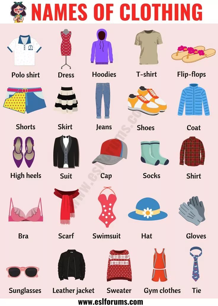 Названия одежды фото и описание Types of Clothing: Useful List of Clothing Names with the Picture - ESL Forums E
