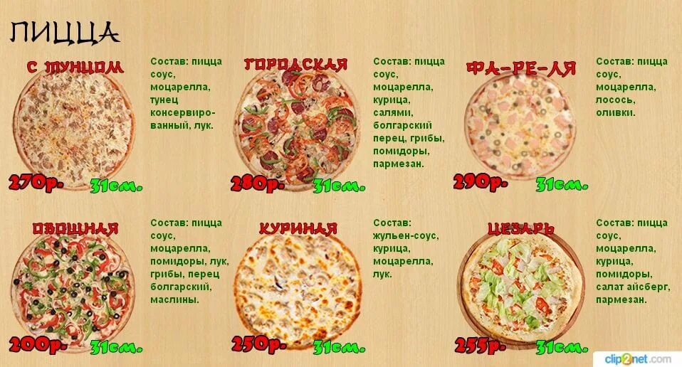 Названия пиццы список с фото Виды пиццы названия и рецепты CoffMachines.ru