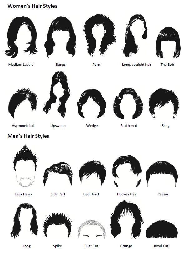 Названия причесок на английском мужские hairstyles1 Names of haircuts, Hairstyle names, Short haircut names