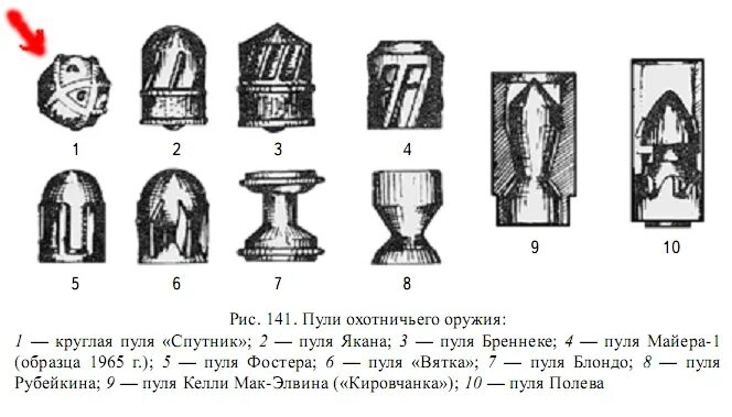 Названия пуль 12 калибра фото Пломбы Страница 12 SmolBattle