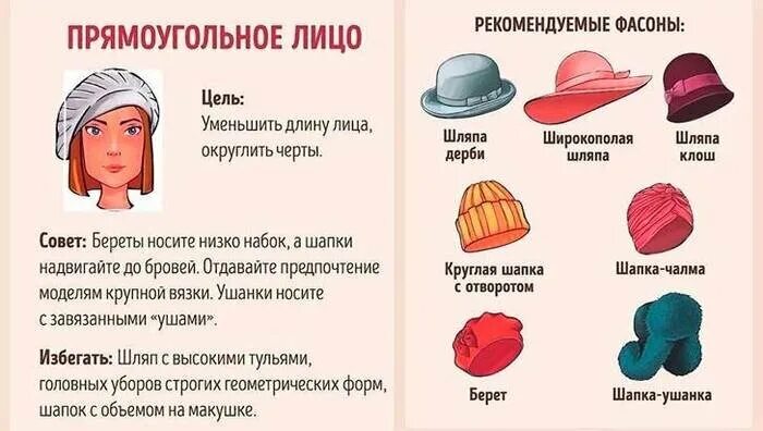 Названия шапок женских по форме с фото 3 важных пункта, на которые нужно обратить внимание при выборе головного убора! 